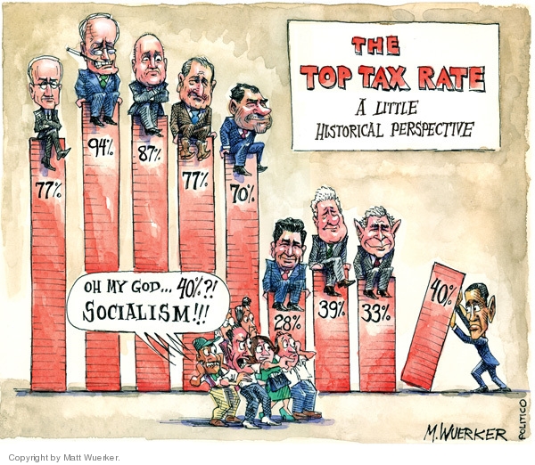 Image result for cartoons top tax rate by president